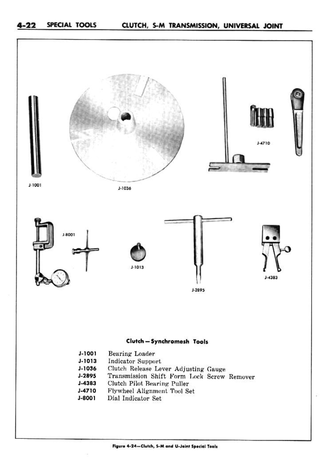 n_05 1959 Buick Shop Manual - Clutch & Man Trans-022-022.jpg